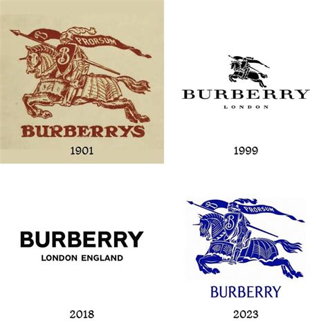 creation burberry|where did burberry come from.